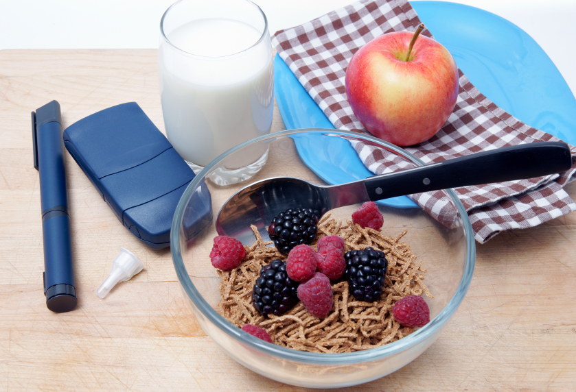 healthy breakfast and blood tester